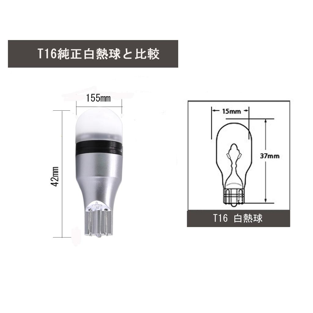 HooMoo T16 LED Rückleuchte Sanfte Helle Lichtstreuung T16