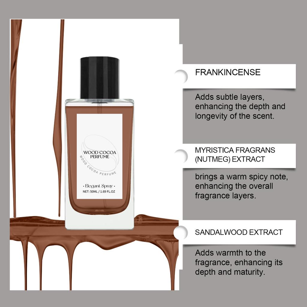 50ml Exotic Pheromone Scented Perfume For Men, Perfumes To Attract Women, Perfume Colognes , Unique Scent,easy To Carry, Unleash Your Alluring Charm