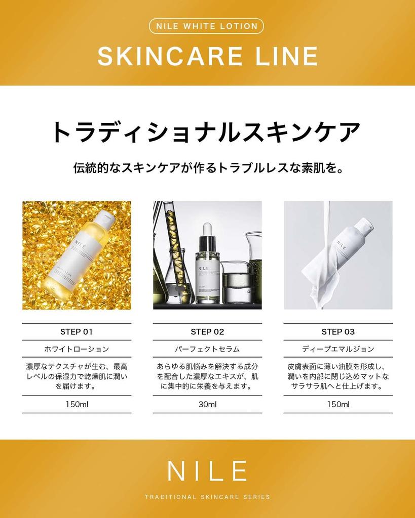 Nile Highly Moisturizing Lotion for Men and Women with Hyaluronic Acid White Lotion Alpha (NILE )