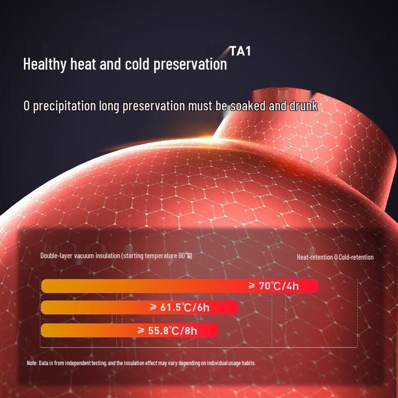 Shimeile Kyoto Impression Titanium Insulated Tumbler