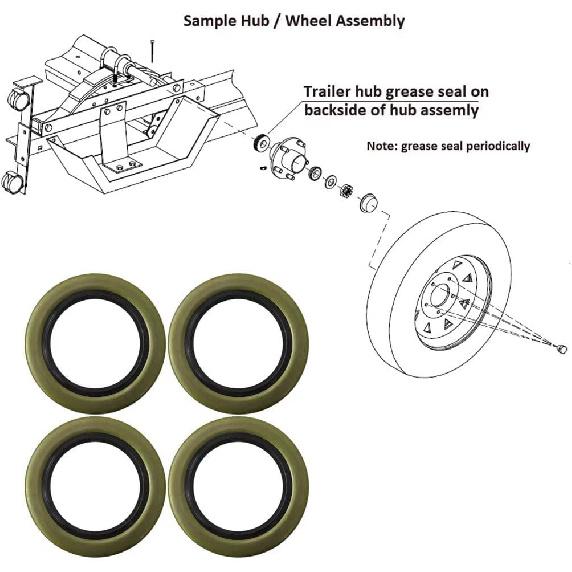 Set of 4 Trailer Hub Grease Seals for TruRyde: GS-2250DL