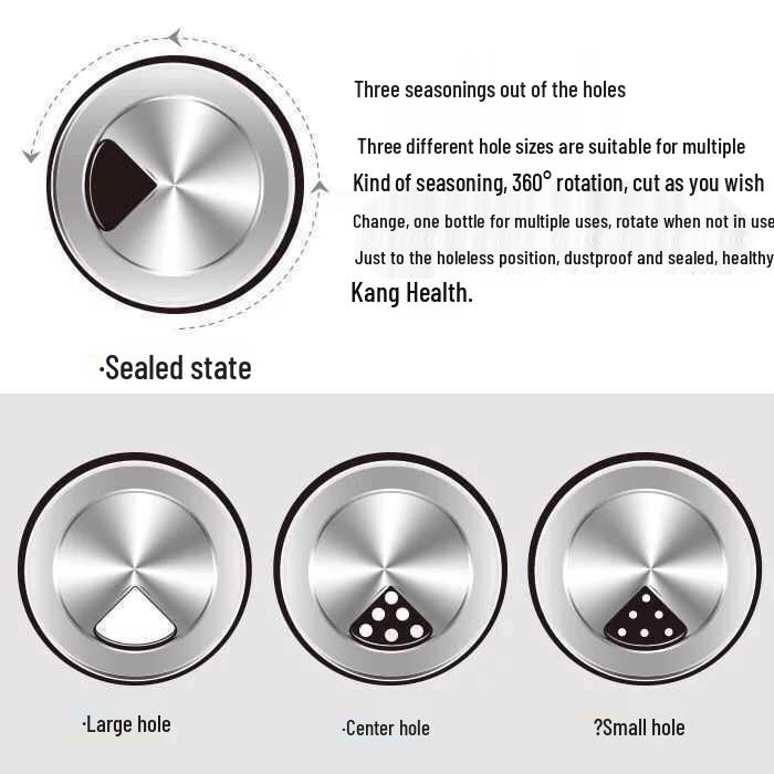 Kreatives drehbares Glas-Gewürzgläser-Set - Küchen-Gewürzbox und Würzmittel-Organizer.