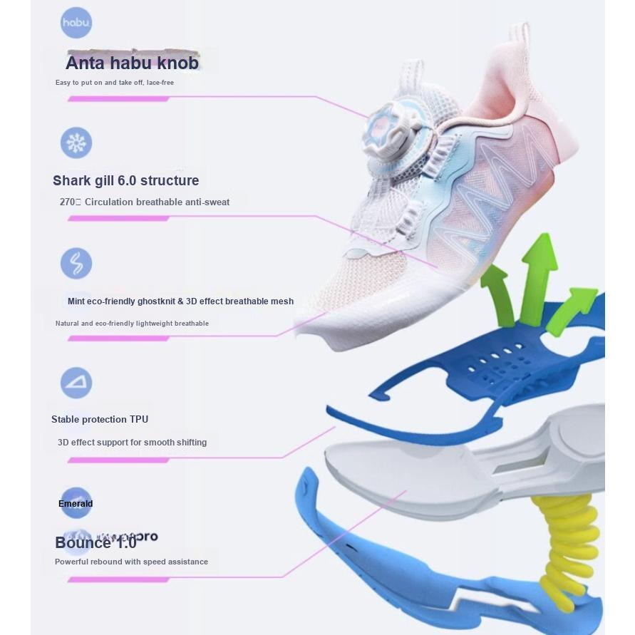 Anta Kids Wind Chaser 6.0 Test Shock Absorption Wear Resistant Low Top Running Shoes Kids sneaker White Pink Blue 322429901-4