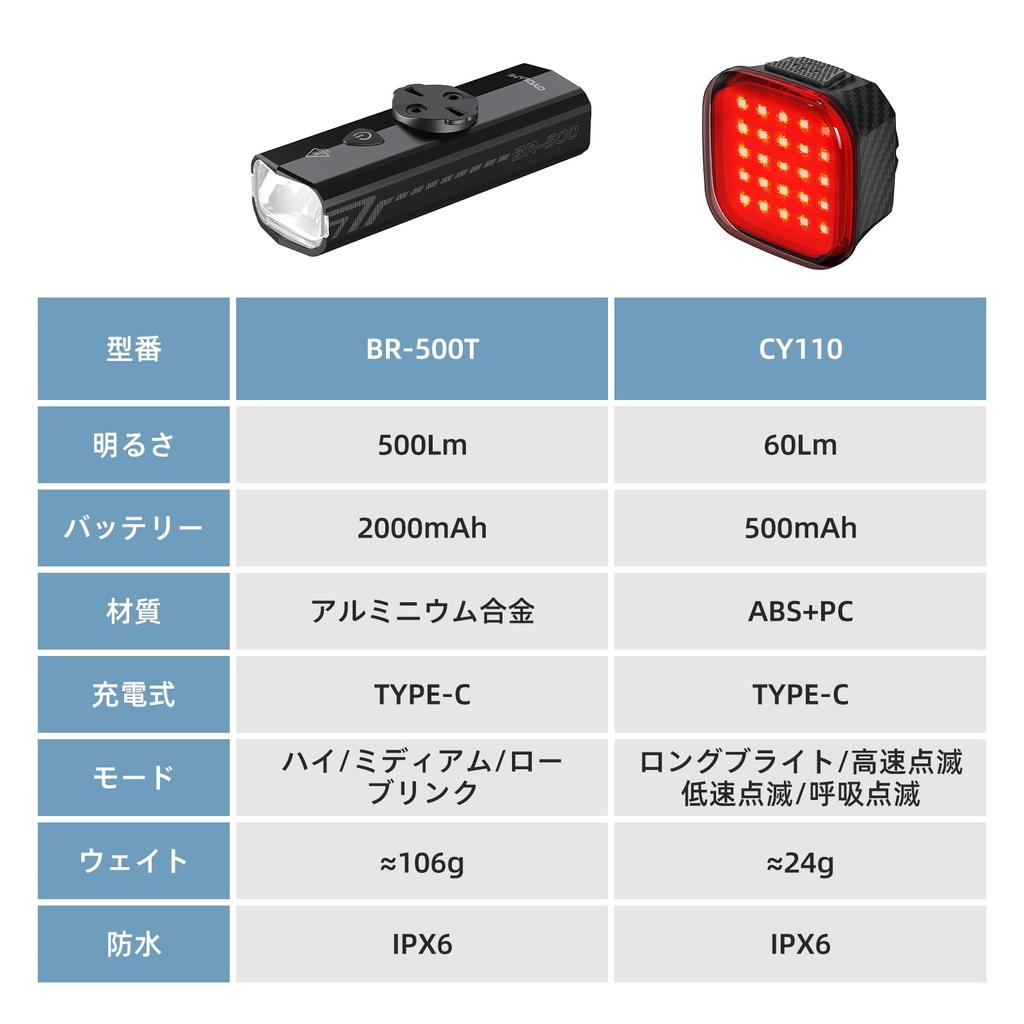 CYCLAMI Rechargeable Bicycle Headlight with Light High IPX6 Outdoor Bike Road Bike Bike Light Set with Suitable for Various Bike Perfect for City