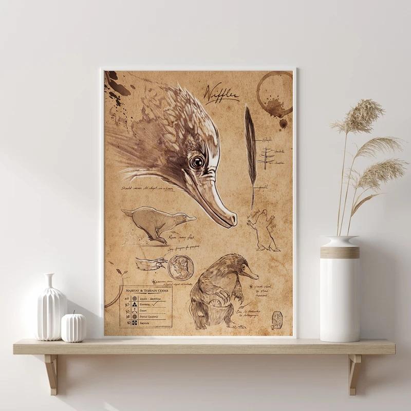 Vintage Field Notes O Mito Monstro Pôster Anos 80 Pintura em Tela Retrô Mágico Bruxaria Niffler Nota Arte de Parede Para Quarto Decoração de Casa