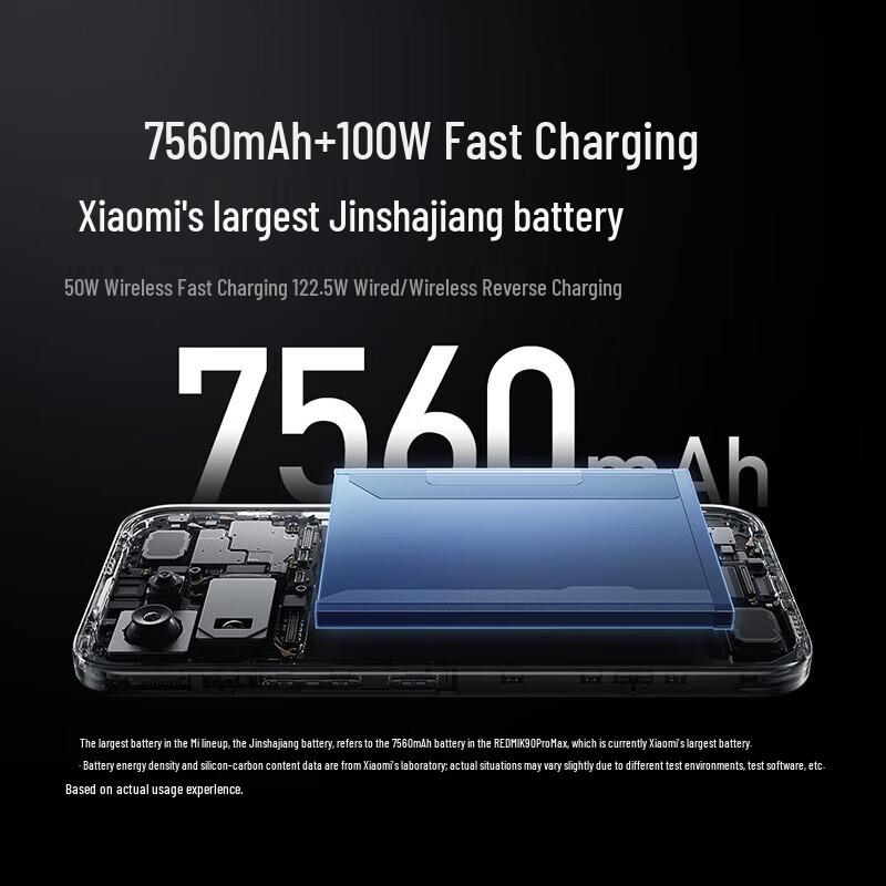 Xiaomi Redmi K90 Pro Max 5G Smartphone (CN version)