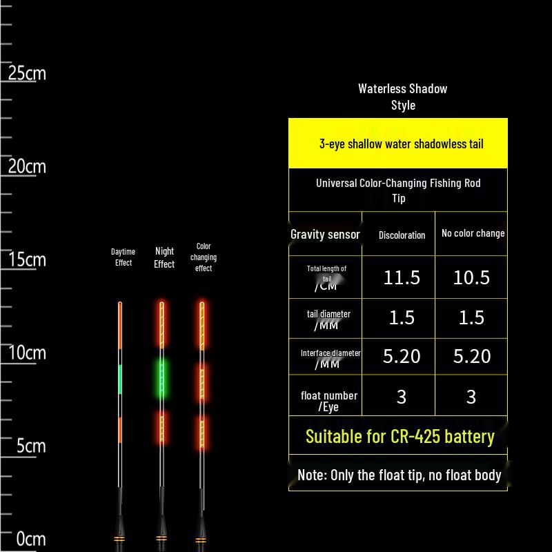 Farbwechselnder leuchtender Angelposen: Elektronischer Schwanzspitzen-Bissindikator, Verdicktes Kaltlicht Schattelloses Universelles Angelzubehör