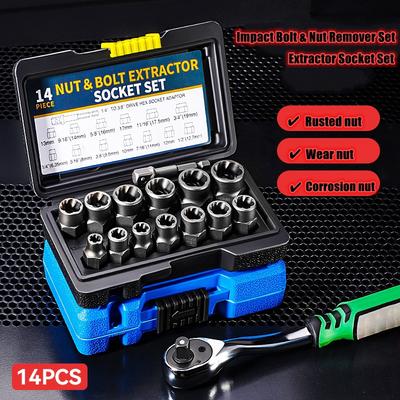Outils manuels – Clés de serrage
