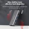 Type C Hub 8 In 1 USB Hub with 4K 30Hz HDTV Laptop Converter USB C Adapter USB 3.0 2.0 Ethernet Card Reader PD Charging Hub Dock