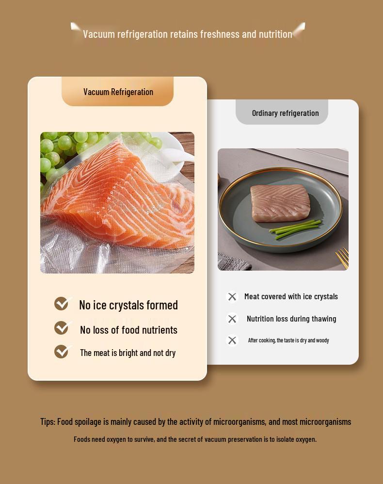 Compact Automatic Vacuum Sealer for Home Food Storage and Preservation