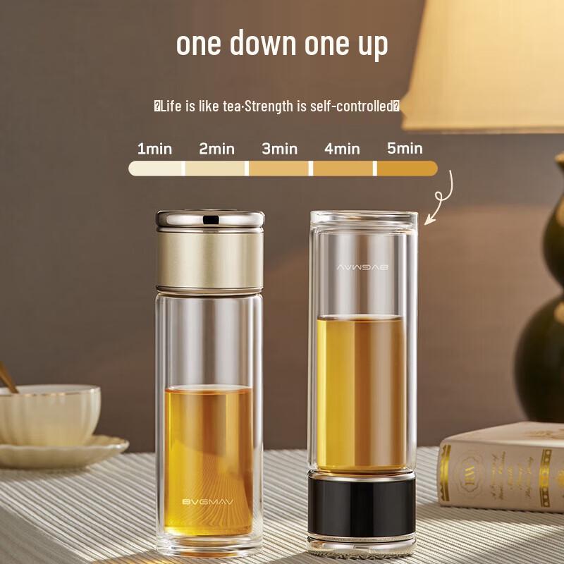 BVGMAV Double-Layer Borosilicate Glass Tea & Water Bottle with Infuser