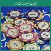 Kumar – Poker fişleri