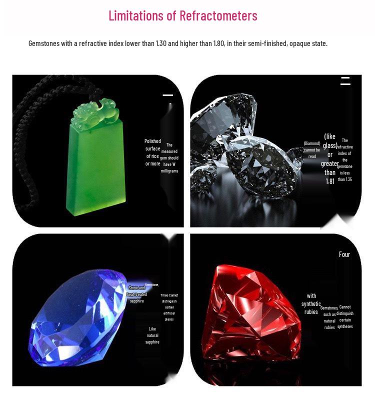 High-Precision Digital Refractometer for Gemstone and Jade Jewelry Appraisal