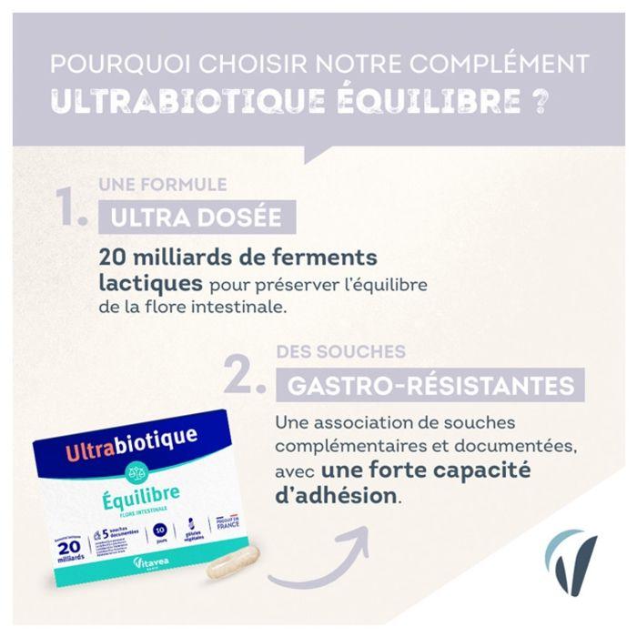 Nutrisanté Ultrabiotique Equilibre 10 Gélules