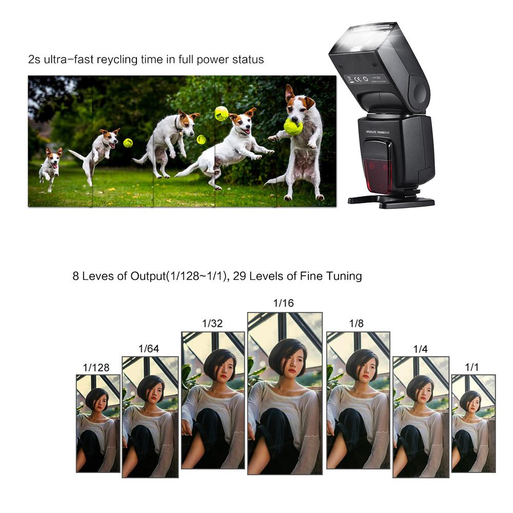 YN568EX III Wireless TTL Master Slave Flash Speedlite GN58 1 8000s High Speed Sync Supports USB Firmware Upgrade