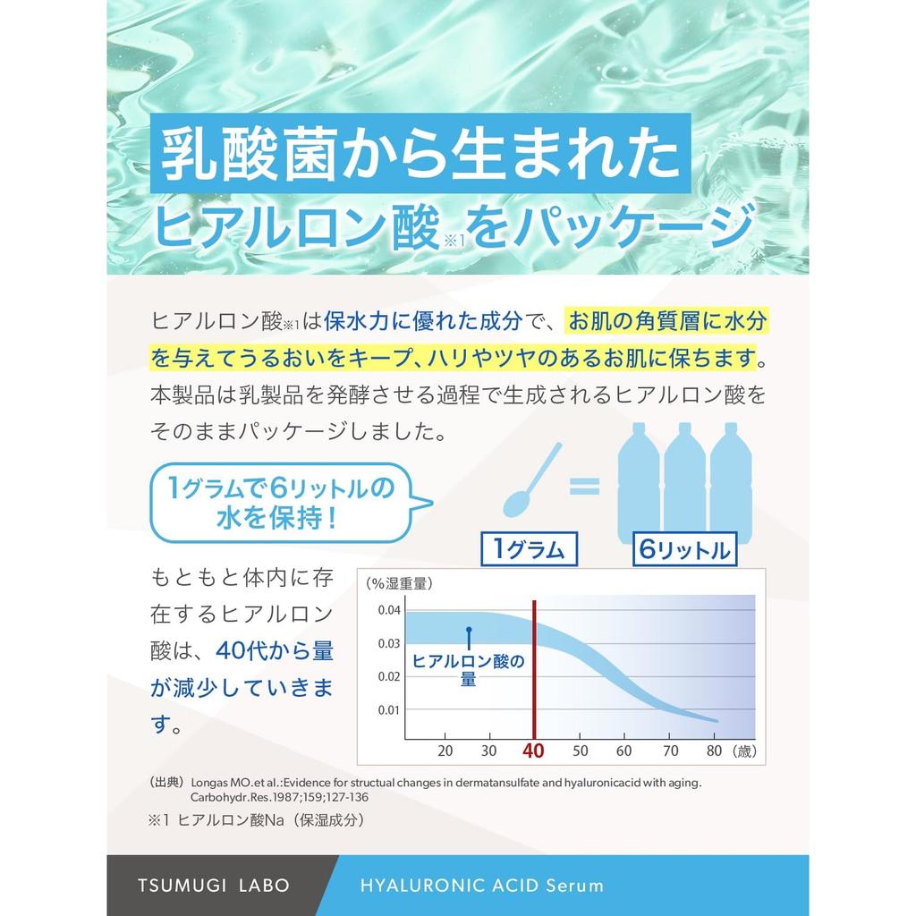 Mitsuki 100% Pure Hyaluronic Acid Serum 120ml - Japanese-Made, Additive-Free, Mix with Toner for Skincare by TSUMUGI LABO