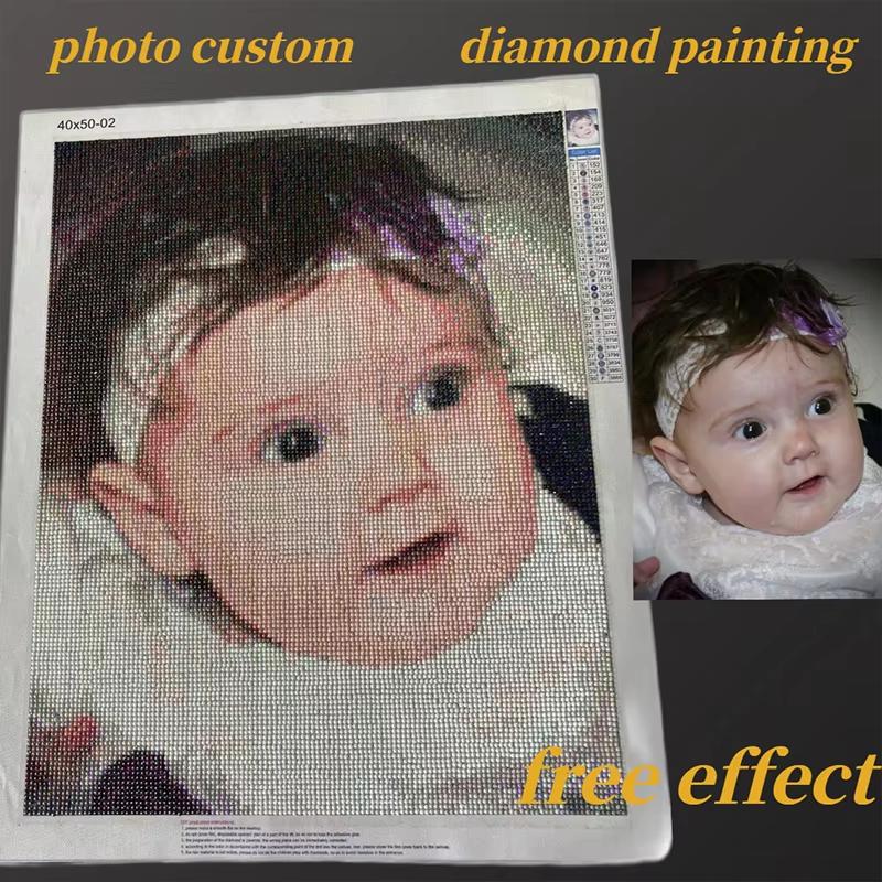 

5D DIY Алмазная картина Фото Пользовательская Алмазная вышивка Собственная картина Набор для вышивки крестом Мозаика День рождения Юбилей Фестиваль Подарок 60x80cm