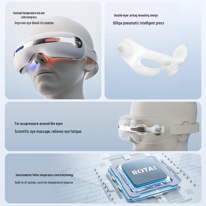 

ROTAI RT35 Smart Eye Massager with Heat & Cooling