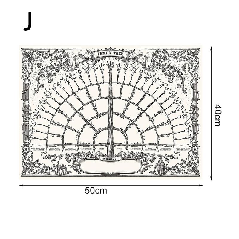 Buy 1PC Wall Art Blank Fillable Family Tree Genealogy Poster Chart ...