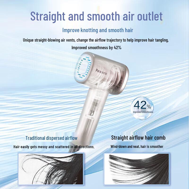Panasonic EH-PNEGM Hochgeschwindigkeits-Haartrockner mit negativen Ionen, konstanter Temperatur, Schnelltrocknung und starkem Wind.
