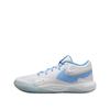 Footwear Type + + Hyperquick