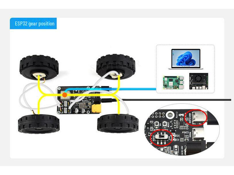 ESP32 Servo Hub Motor WiFi Board DDSM400 Compatible with Raspberry Pi