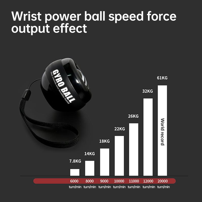 Gyro Power Ball with Auto-Start - Wrist & Forearm Strengthener for Grip Training, Finger Muscle Exerciser with LED  Display