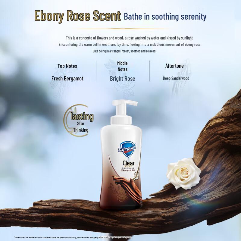 Safeguard Lemon Soap and Rose Oud Body Wash Set