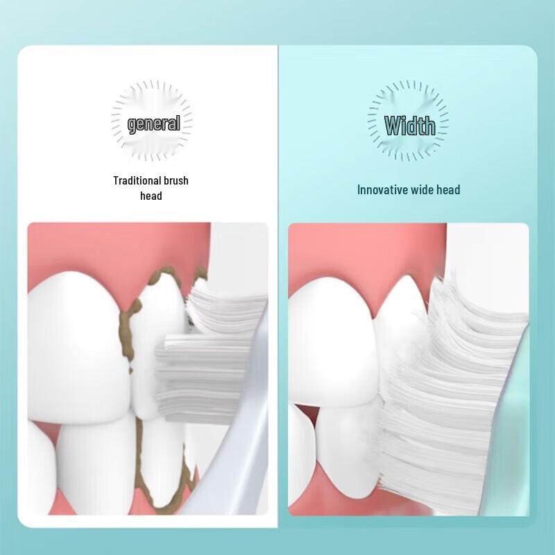 Ebisu Velvet Feel Gum Care Toothbrush 5-Pack