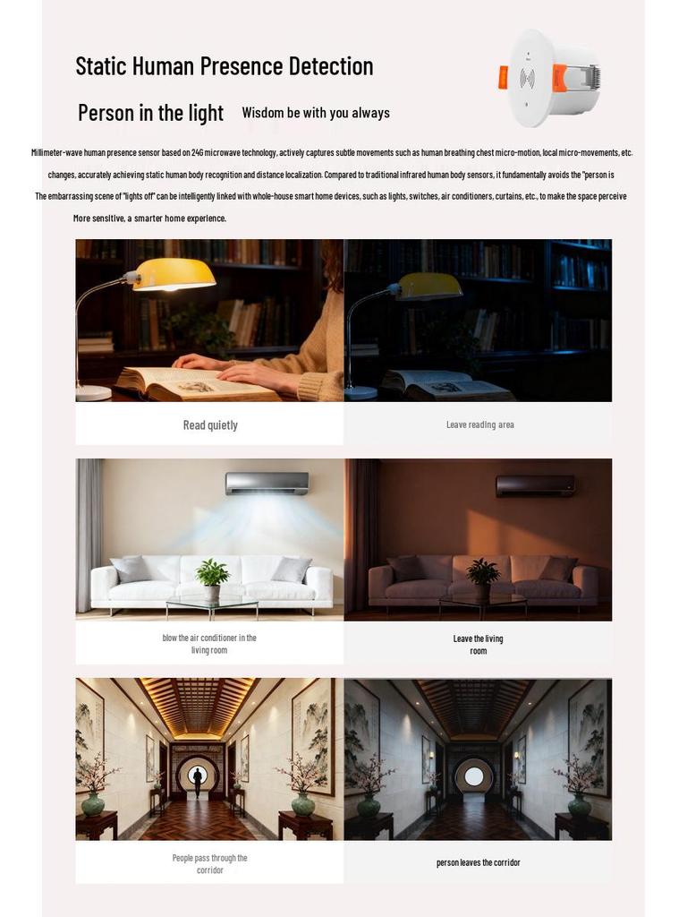 Tuya Zigbee Menschliche Anwesenheitssensor 24G Millimeterwellen-Radar für die Vernetzung im ganzen Haus