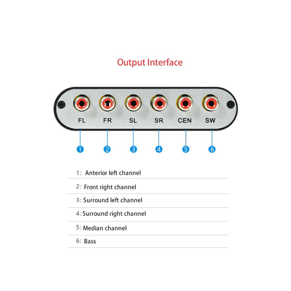 5.1 Amplifier 5.1 Channel AC3 Audio Digital To Analog DAC Converter Decoder Amplifier Audio Decoder