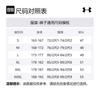 Under Armour Loose Fit Shorts Men's Collegiate Blue 1351805-408