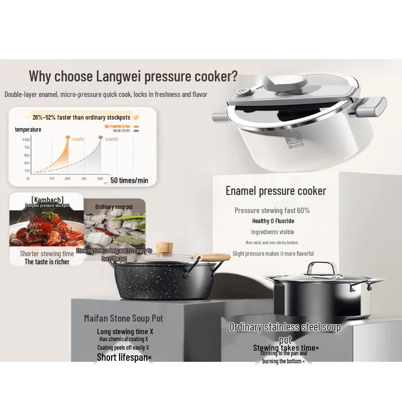 KOBACH Micro-Pressure Enamel Soup Pot