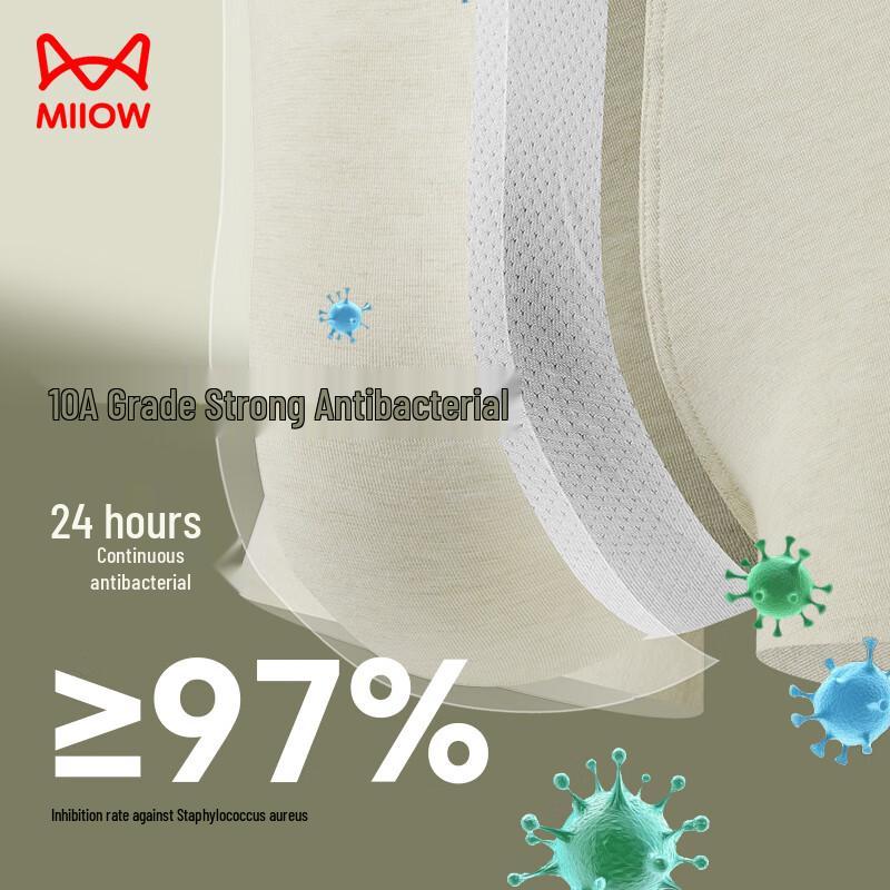 Mao Ren Men's 80s Undyed Cotton Antibacterial Boxer Briefs