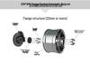 Compatible Forged Flange Plates for Qiyuan A05/A06/A07 Q05/Q07 E07 Modified Wheels