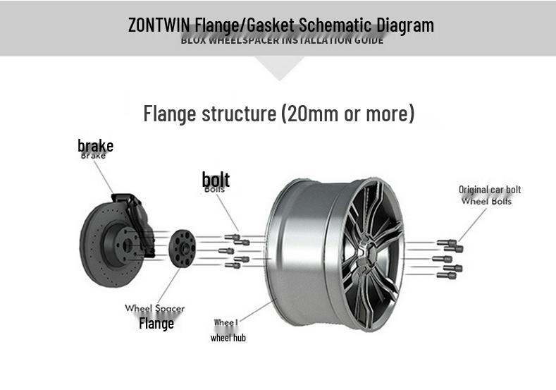 Compatible Forged Flange Plates for Qiyuan A05/A06/A07 Q05/Q07 E07 Modified Wheels