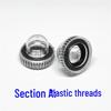 88Series 2.5-30A KUOYUH Motor Overload Protector