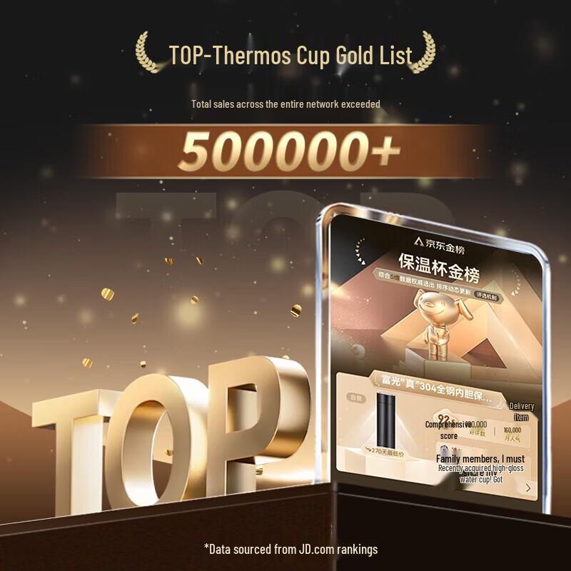 Fuguang 304 Stainless Steel Vacuum Insulated Thermos Bottle