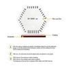 Stainless Steel Paint Coating Hexagon Wet Film Comb Anticorrosion Not Easy To Rust Wet Diaphragm Thickness Gauge Silver