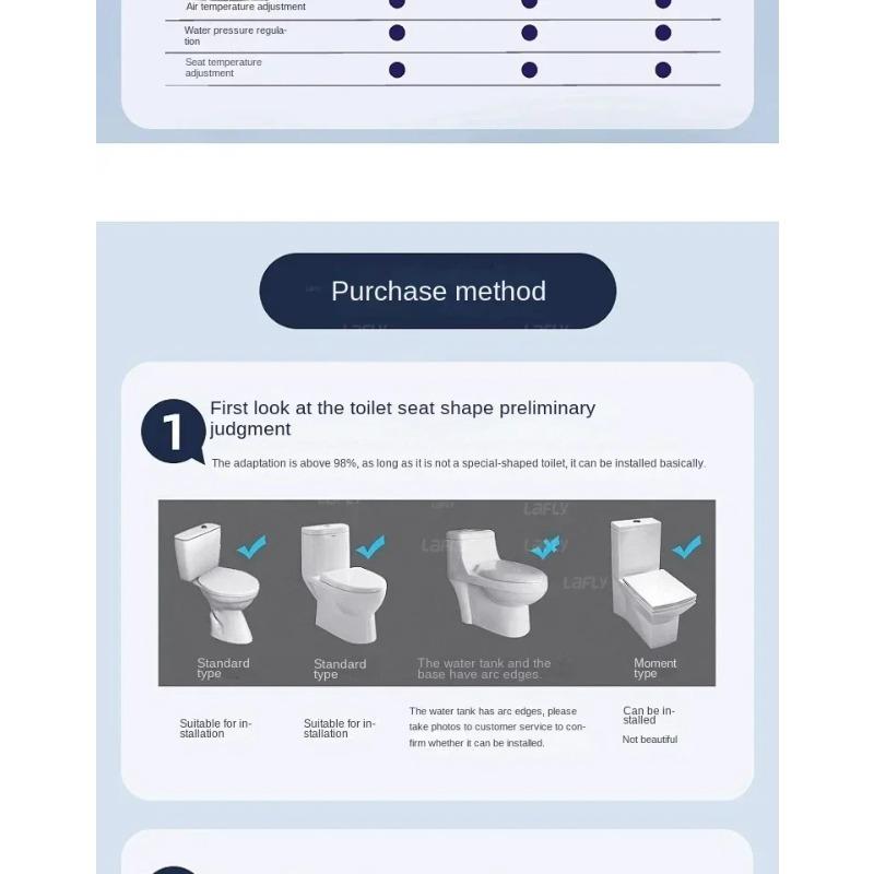 Ecofresh Square Smart Toilet Seat Cover - Electronic Bidet with Heating, Cleaning & Drying for Bathroom