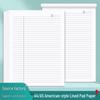 Defter ve Bloknotlar – Not Kağıtları