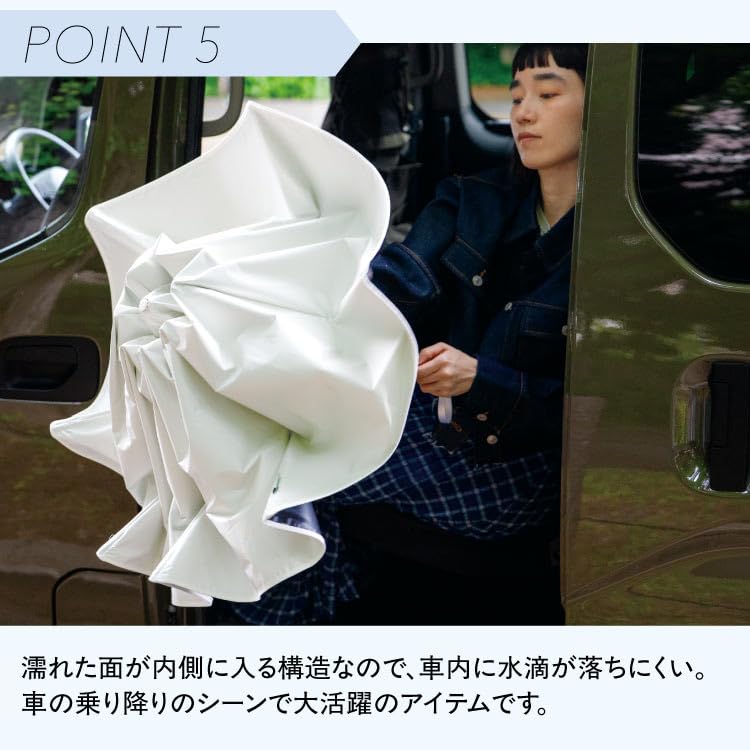 Sun Light UV for Sunny and Rainy Folding 58cm Rib for Commuting and 2026Wpc. Umbrella, Mag-Fit Mini, Off-White Heat Shielding/100% Blocking/100%