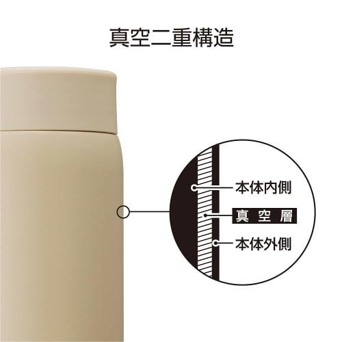 Doshisha Fluffy Air Mug Bottle, 480ml, Beige, Latte