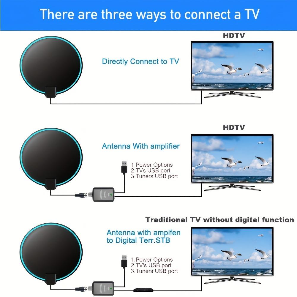 Digitale HDTV-Antenne mit großer Reichweite, 100 Meilen, verstärkter Signalverstärker für den Innenbereich, unterstützt 4K 1080P, UHF, VHF, FM, lokale Kanäle mit
