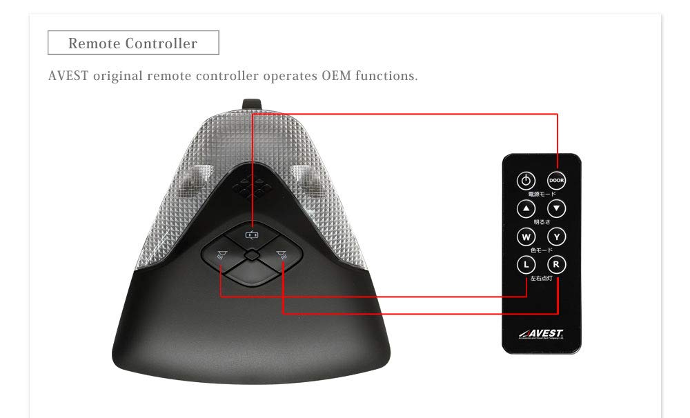 AVEST Vertical Arrow Neo LED Room Lamp for Toyota Bronze Gold Inner with Remote Control C-HR, Color,