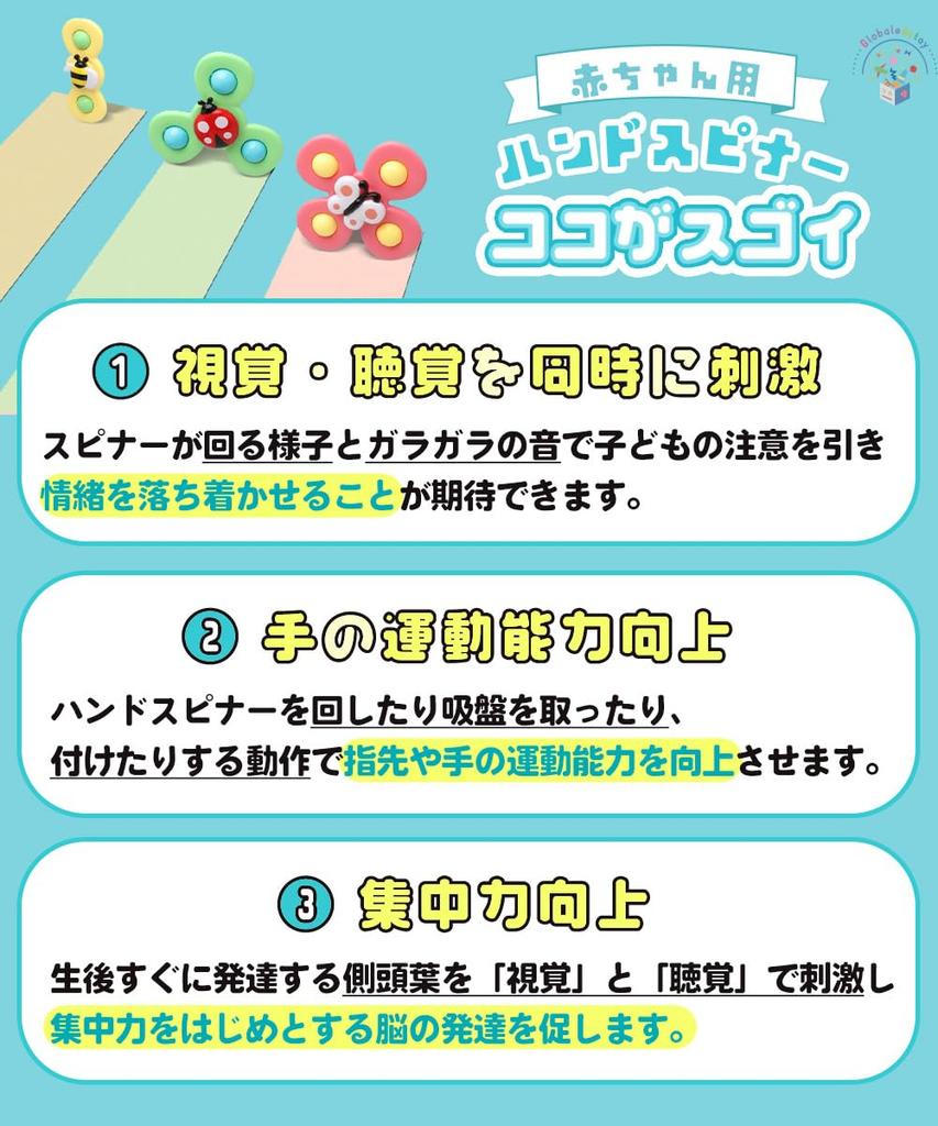 Sticky Mat Recommended by Educational Professionals and Featured in Popular Childcare Montessori Hand Spinner for Passed Food Sanitation Law Bath Toy