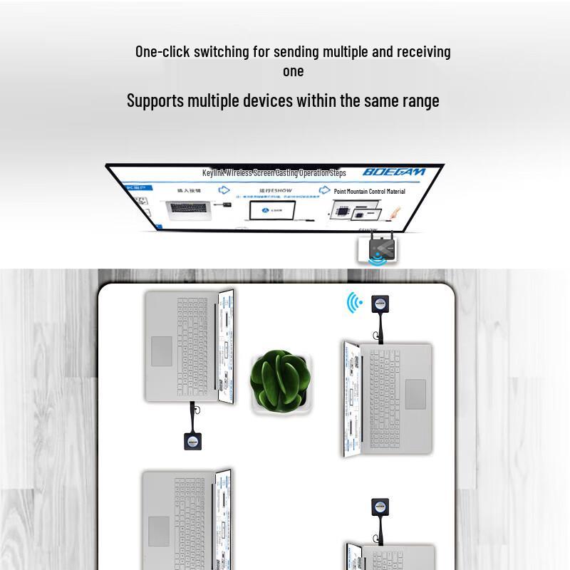 BOEGAM RS002 Wireless HDMI Screen Mirroring Device (CN version)