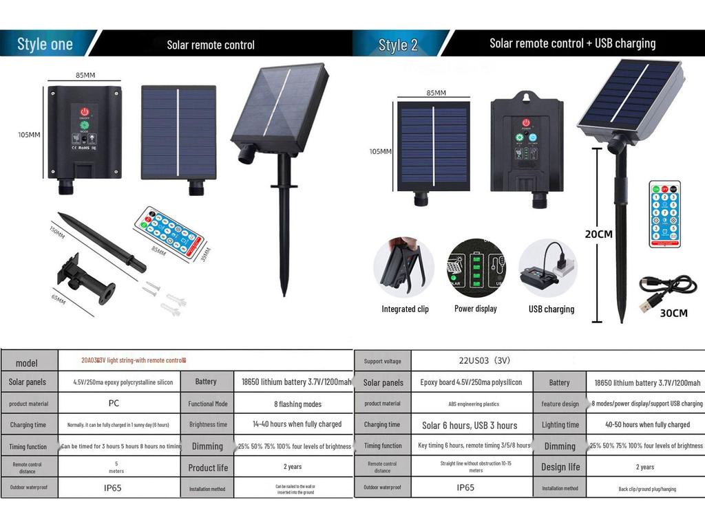 Outdoor Waterproof Solar LED String Fairy Lights for Garden and Christmas Tree Decoration