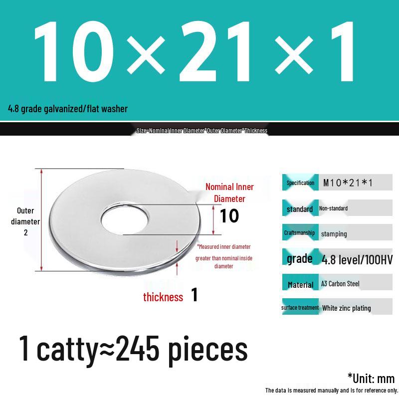 Galvanized Extra Thick Flat Iron Washer, M3-M62