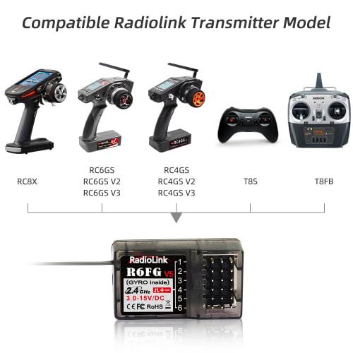 Genuine RadioLink Product (Technical Approval Seal Included) [R6FG] Receiver Series for Radio-Controlled Cars (RC4GS / RC6GS / RC8X) RadioLink Transmi